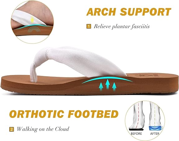 Flip Flops for Women with Arch Support Yoga Mat Comfortable Summer Beach Walking Thong Cushion Sandals Slip On Indoor Outdoor